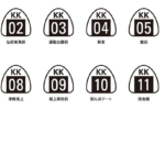 【弘南鉄道ナンバリングの嵐】今度は弘南線でナンバリング導入！